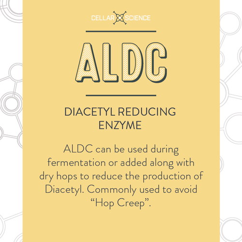 CellarScience® ALDC Enzyme