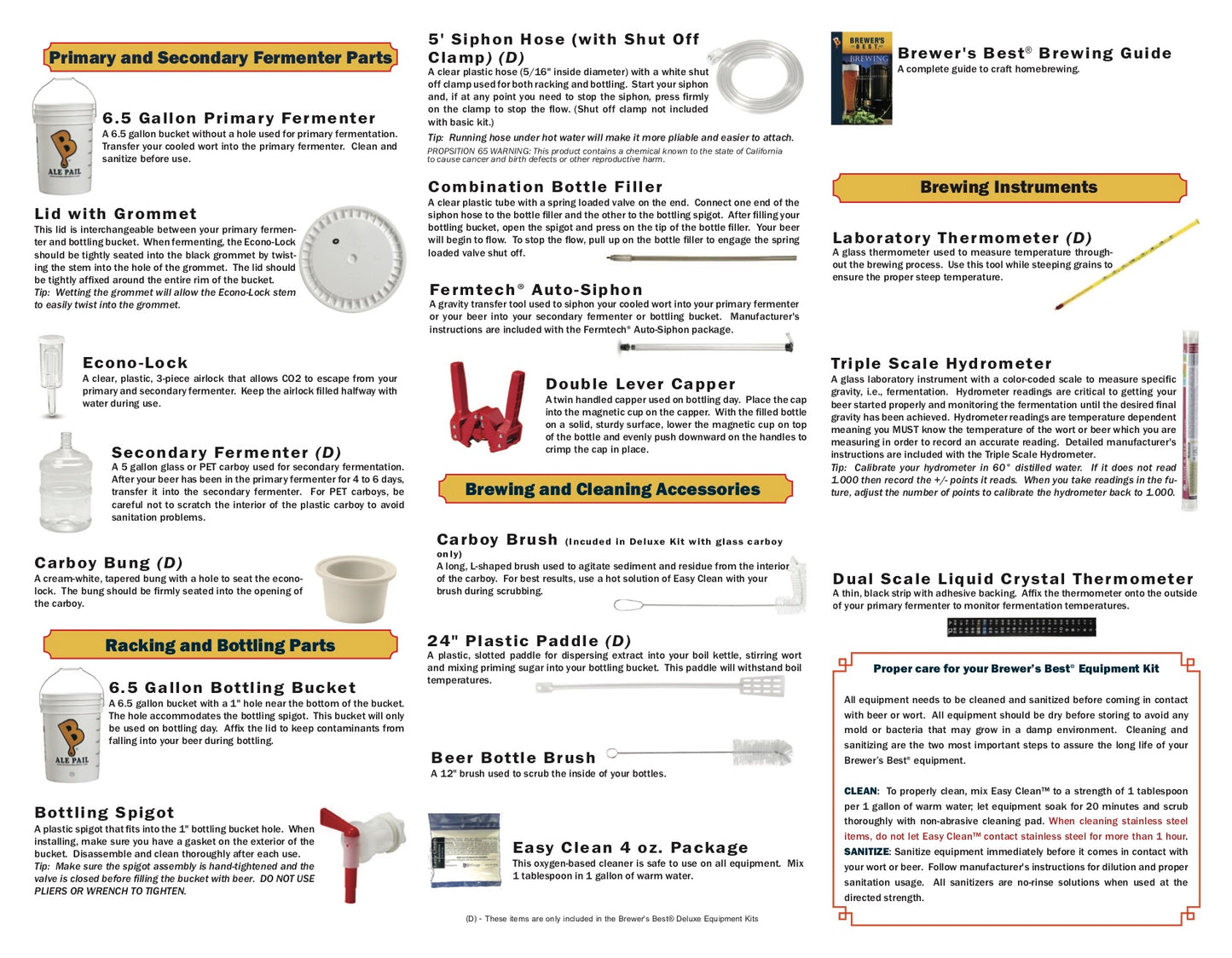 BREWER'S BEST® DELUXE EQUIPMENT KIT