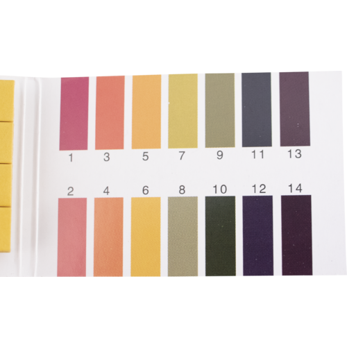 pH Test Strips - 1.0 to 14.0 (80 strips)