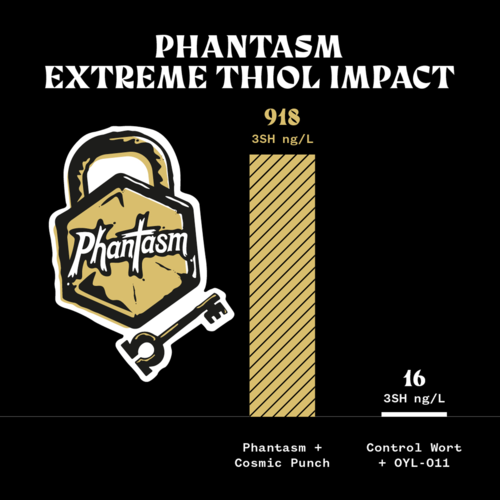 Phantasm Powder | Thiol Precursor | Boosts Tropical Aromas